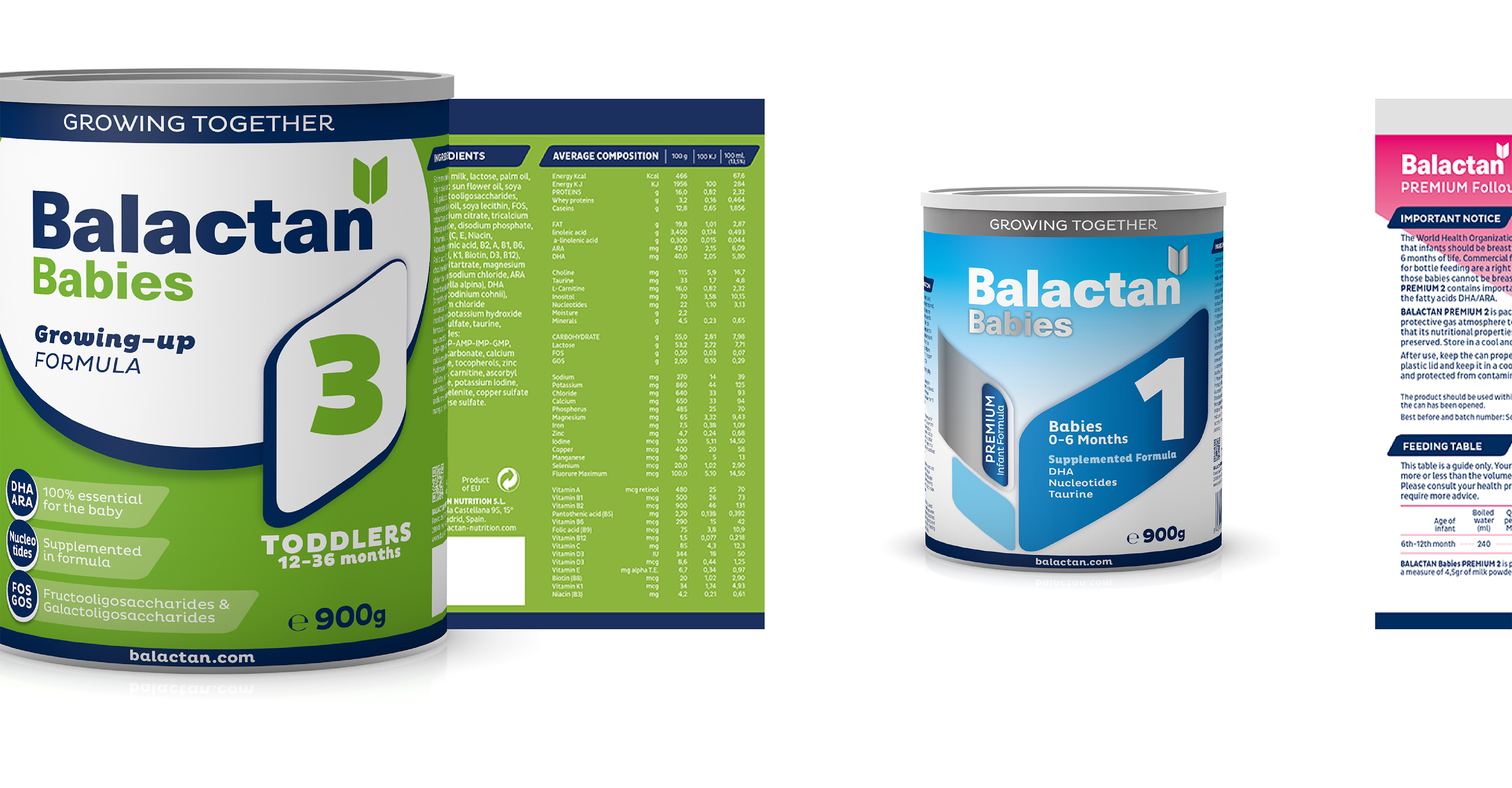 Branding Y Packaging_alimentación Infantil_leche Infantil_Balactan